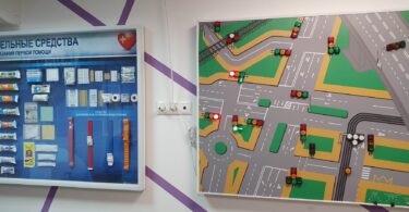 Этапы обучения в мотошколе